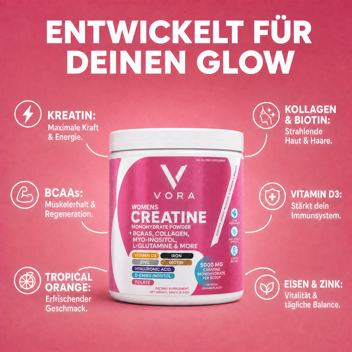 VORA Inhaltsstoffe Übersicht – Kreatin-Monohydrat, Multi-Collagen, BCAAs, Vitamin D3, Biotin, Zink, Eisen